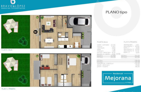 Chalet adosado en venta en calle Sándalo, 31