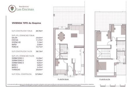 Chalet adosado en venta en camino del Pozo Esquina Av de Los Arenales s/n