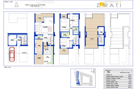 Residencial Zaratí