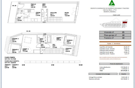 Dúplex en venta en calle Avila , 6