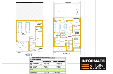 Chalet adosado en venta en calle Alcalde Zalamea s/n