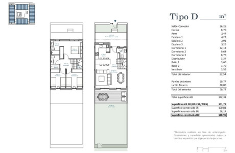 Chalet adosado en venta en calle Doctor Fleming, 2