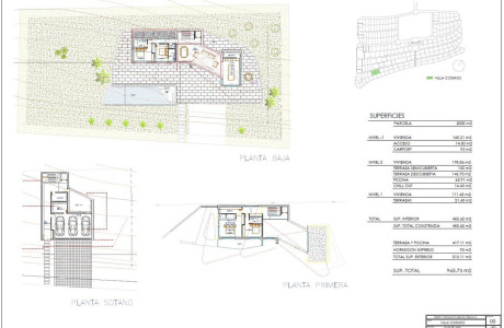 Casa o chalet independiente en venta en calle Leonardo da Vincci s/n