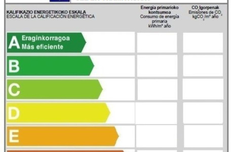 Domus Zabalgana