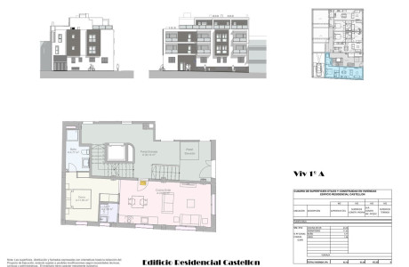 Piso en venta en calle Castellón, 32