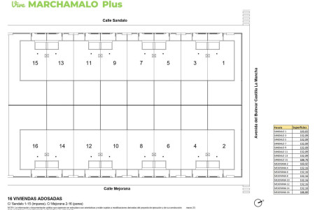 Chalet adosado en venta en Mejorana, 2