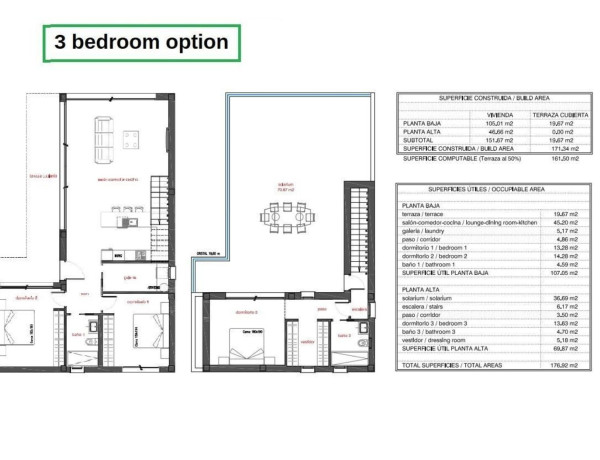 Casa o chalet independiente en venta en Benijofar