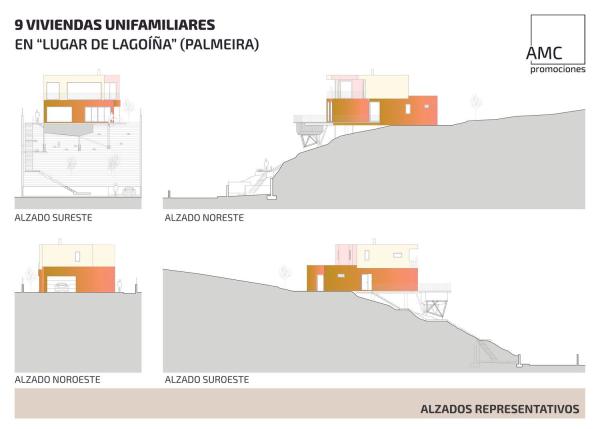 9 viviendas unifamiliares en “Lugar de Lagoíña”
