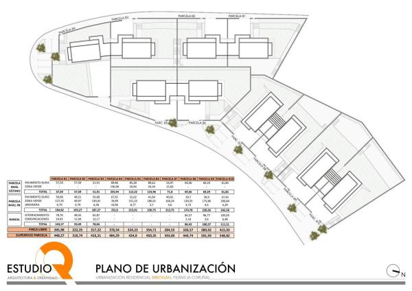 Chalet pareado en venta en calle Antonio Casares Rodíguez, 47