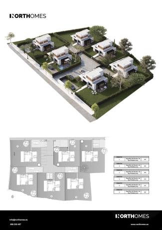 Residencial La Llastra