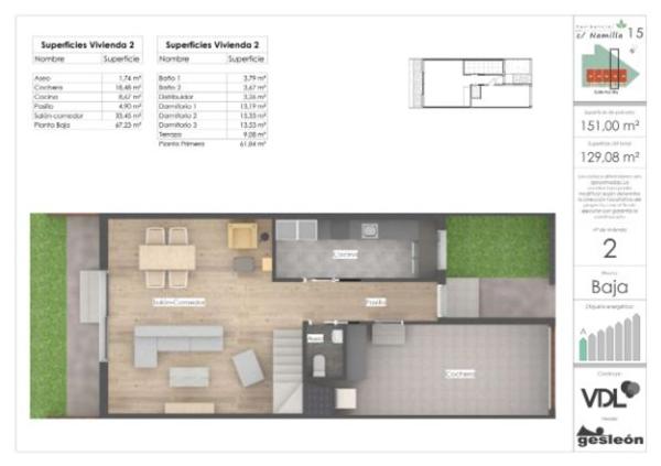 Residencial C/ Namilla