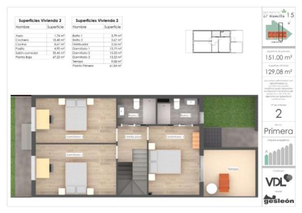 Residencial C/ Namilla