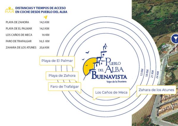 Pueblo del Alba Buenavista