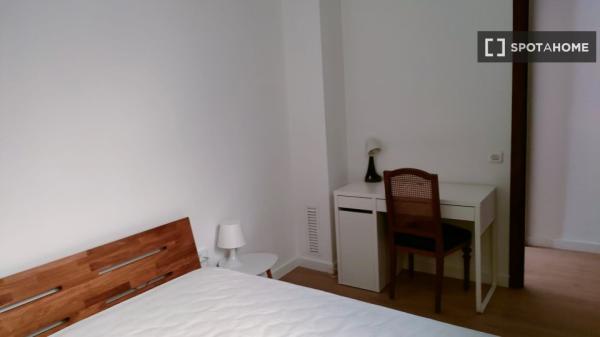 Chambre en colocation à L'Hospitalet de Llobregat