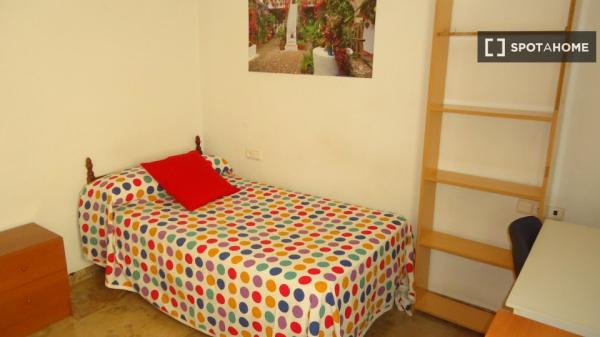 Habitación en piso compartido en Córdoba