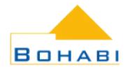 Bohabi