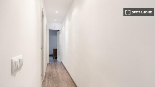 Alquiler de apartamento en Raval