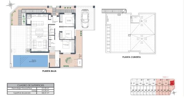 Residensial MYKONOS y SANTORINI villas