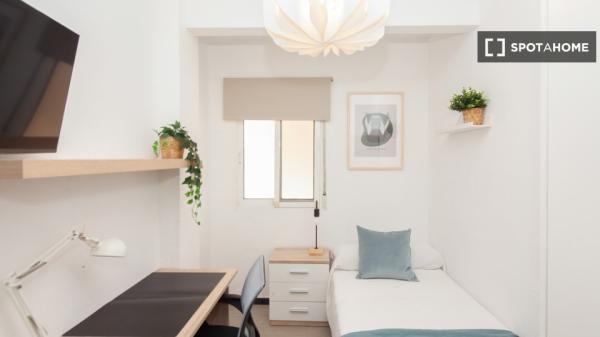 Appartement partagé à Valence