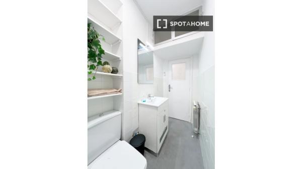 Appartement partagé à Madrid