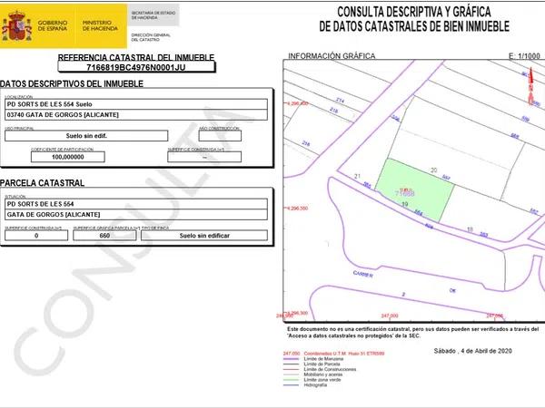 Terreno en Partida de les Sorts s/n Sn