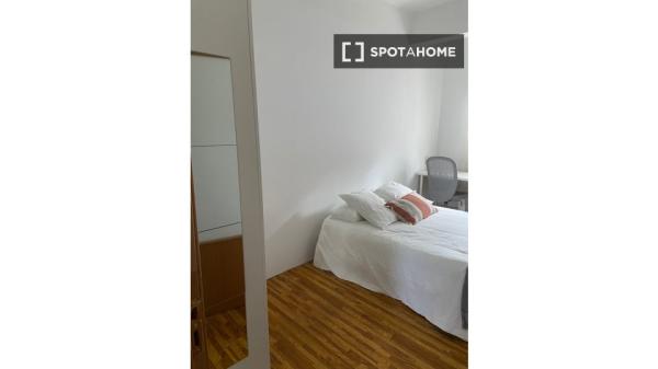 Camere in affitto in appartamento con 4 camere da letto a Bilbao