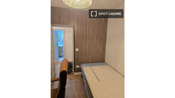 Chambre en colocation à Madrid