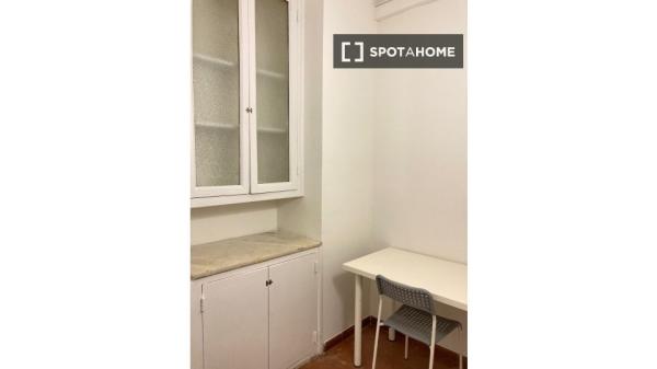 Habitación en piso compartido en barcelona.