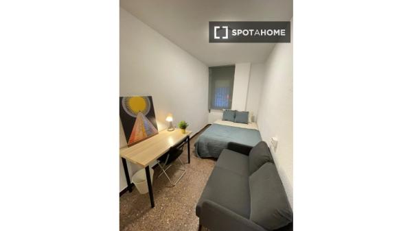 Chambre en colocation à Barcelone