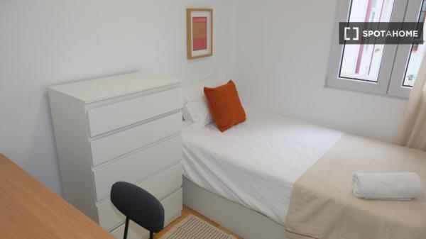 Room for rent located in Madrid