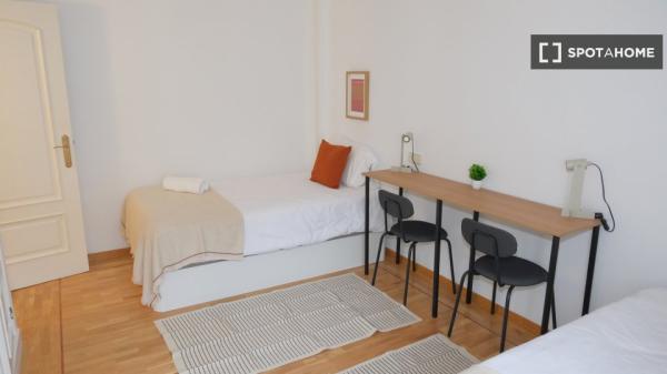 Habitación en alquiler situada en Madrid