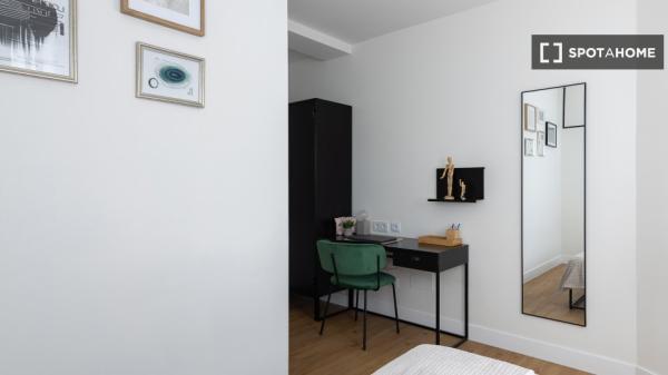 Habitación en piso compartido en Bilbao