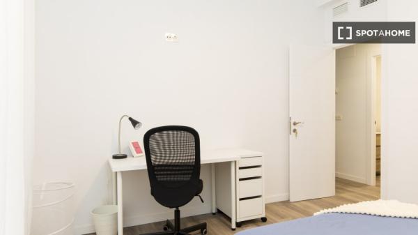 Chambre en colocation à Saragosse